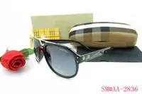 burberry 2013 sunglasses advanced lentille ba012